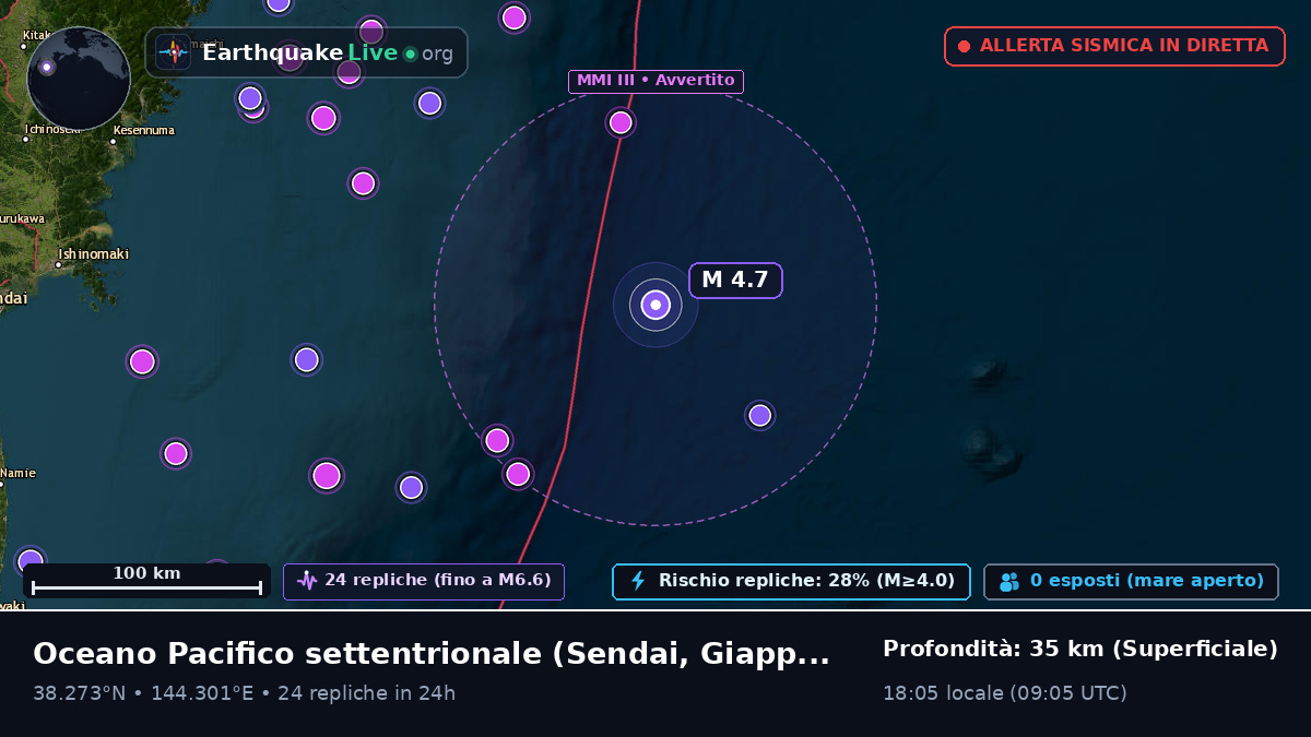 Oceano Pacifico settentrionale (Giappone)