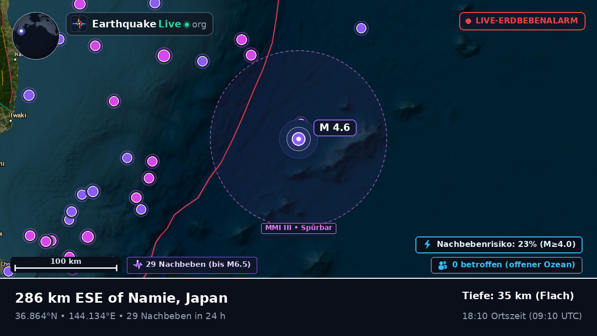 Nordpazifik (Japan)