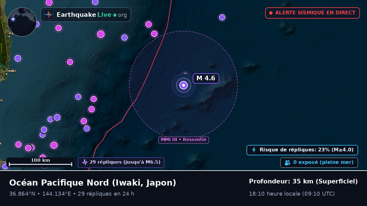 Océan Pacifique Nord (Japon)