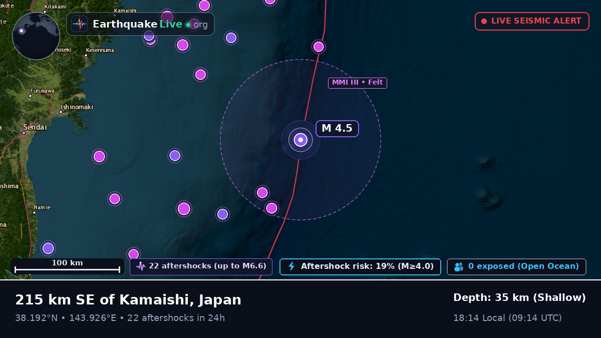 North Pacific Ocean (Japan)