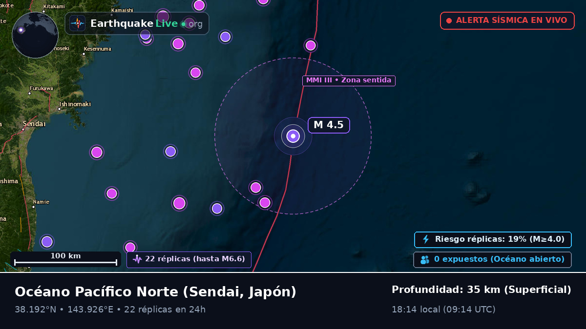 Océano Pacífico Norte (Japón)