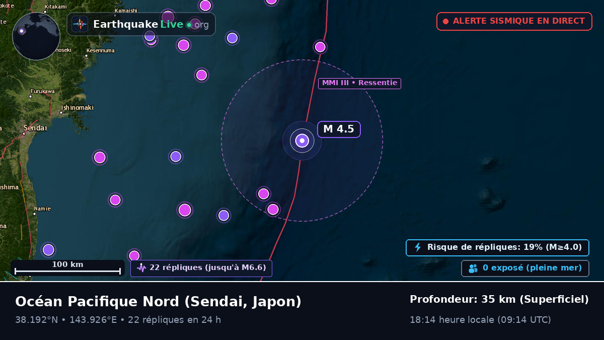 Océan Pacifique Nord (Japon)