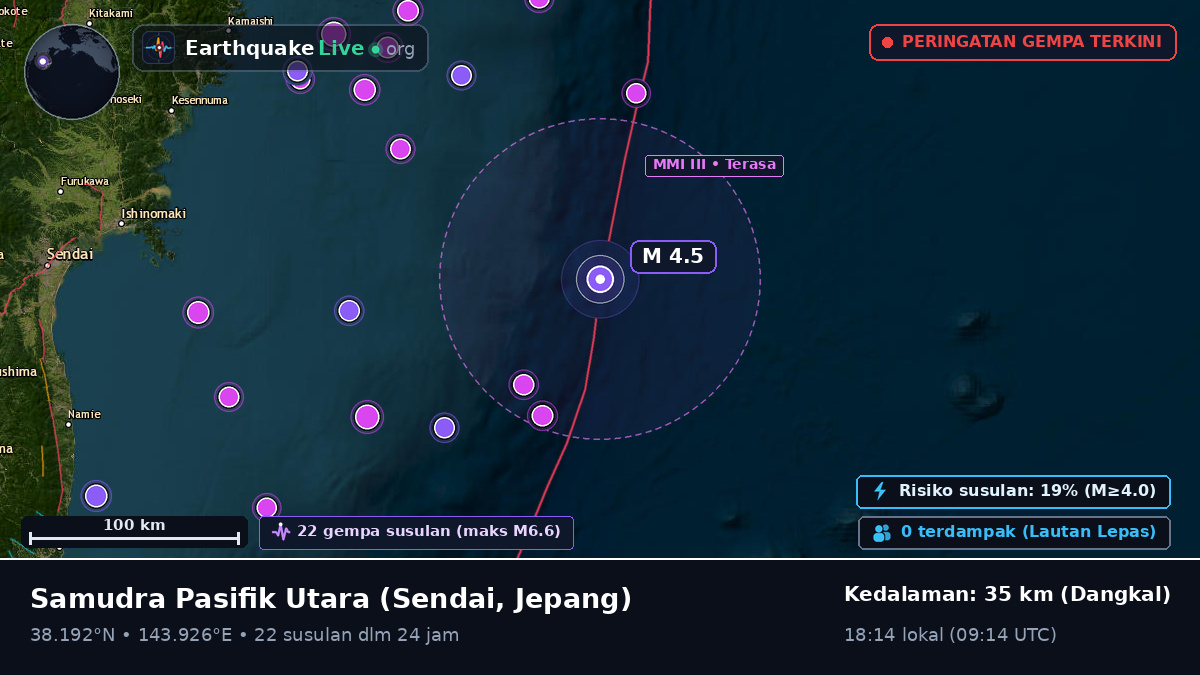Samudra Pasifik Utara (Jepang)
