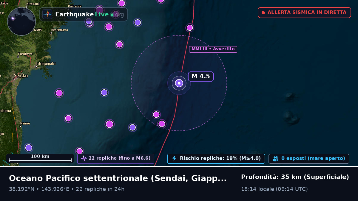 Oceano Pacifico settentrionale (Giappone)
