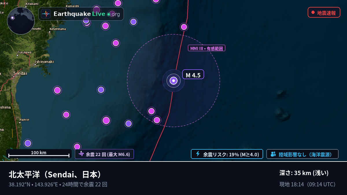 北太平洋 (日本)