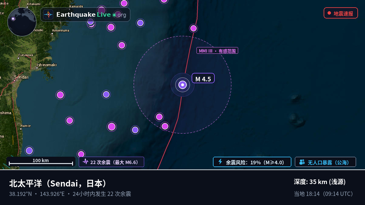 北太平洋 (日本)