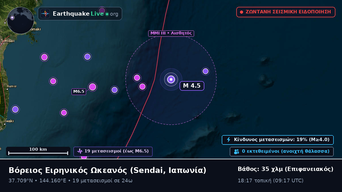 Βόρειος Ειρηνικός Ωκεανός (Ιαπωνία)