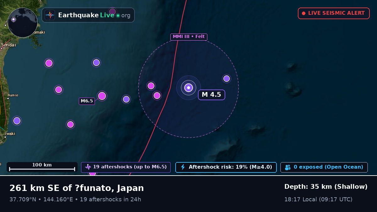 North Pacific Ocean (Japan)