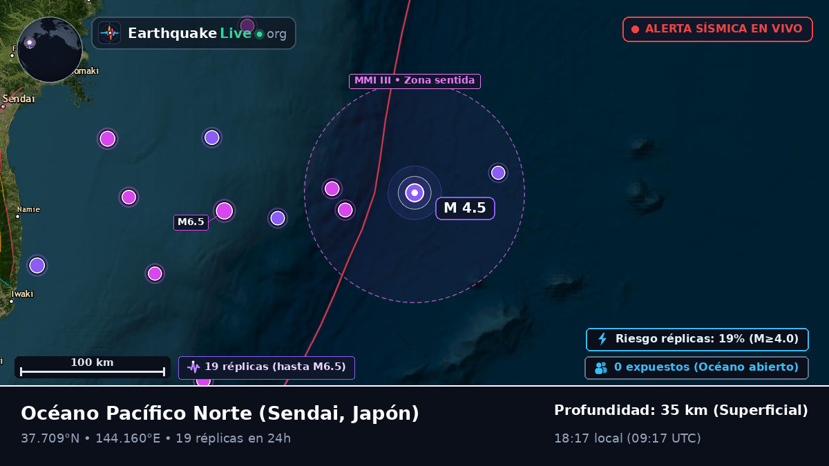 Océano Pacífico Norte (Japón)