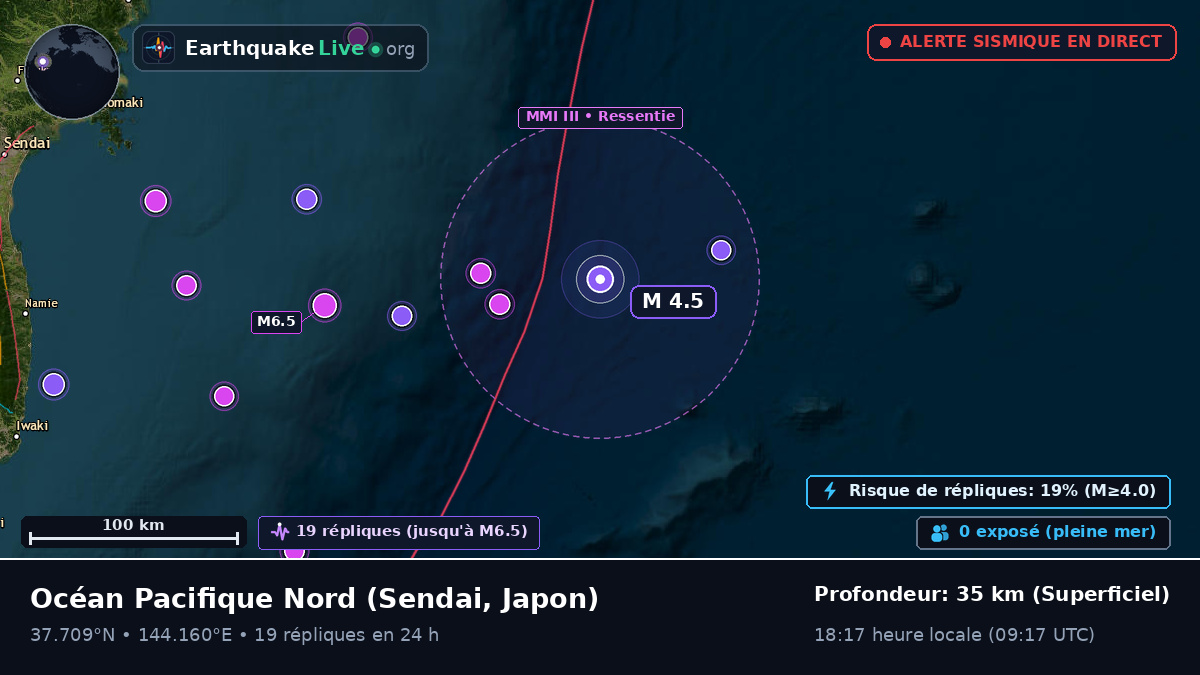 Océan Pacifique Nord (Japon)