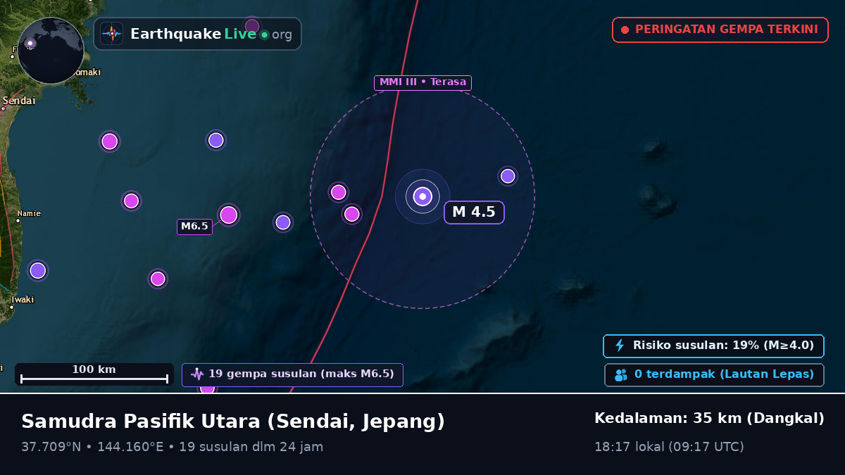 Samudra Pasifik Utara (Jepang)