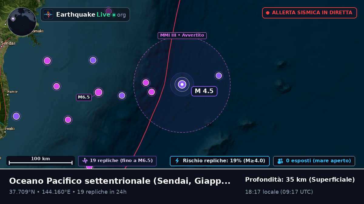 Oceano Pacifico settentrionale (Giappone)