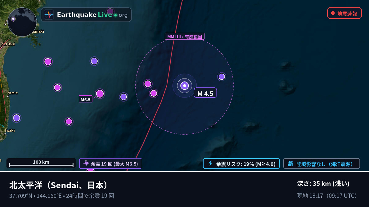 北太平洋 (日本)