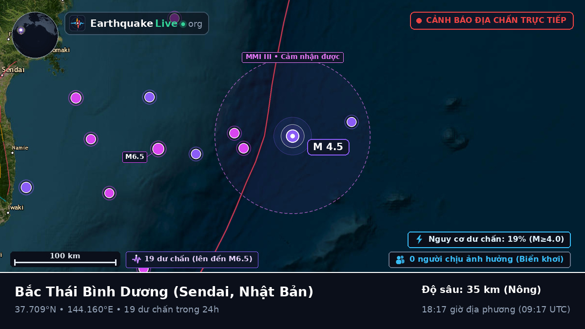 Bắc Thái Bình Dương (Nhật Bản)