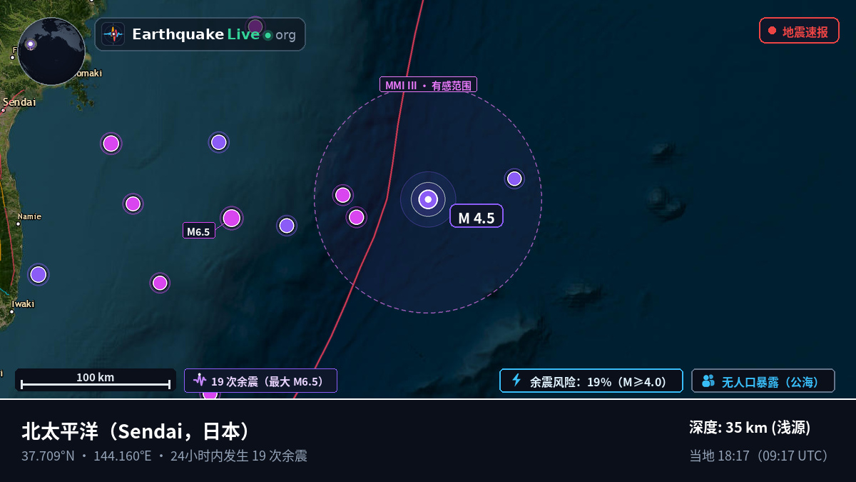 北太平洋 (日本)