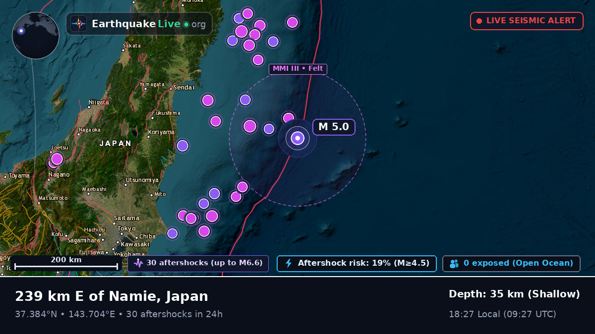 North Pacific Ocean (Japan)
