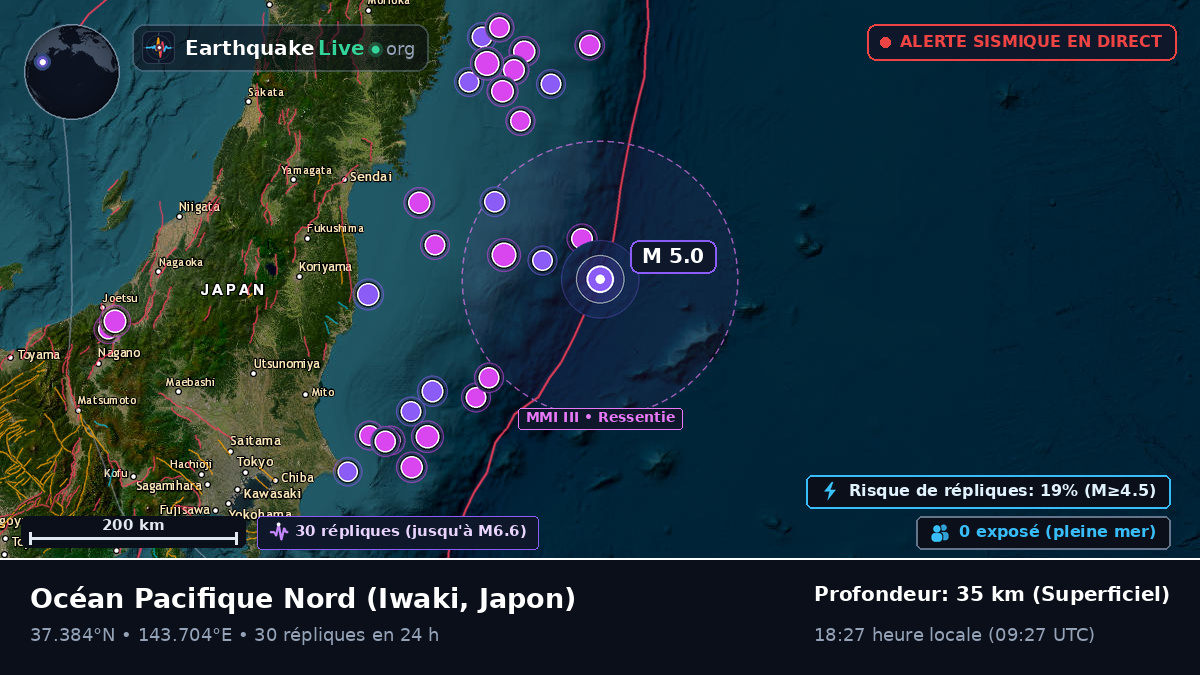 Océan Pacifique Nord (Japon)