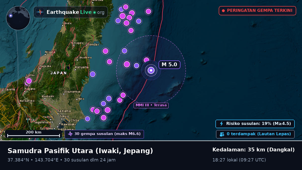 Samudra Pasifik Utara (Jepang)