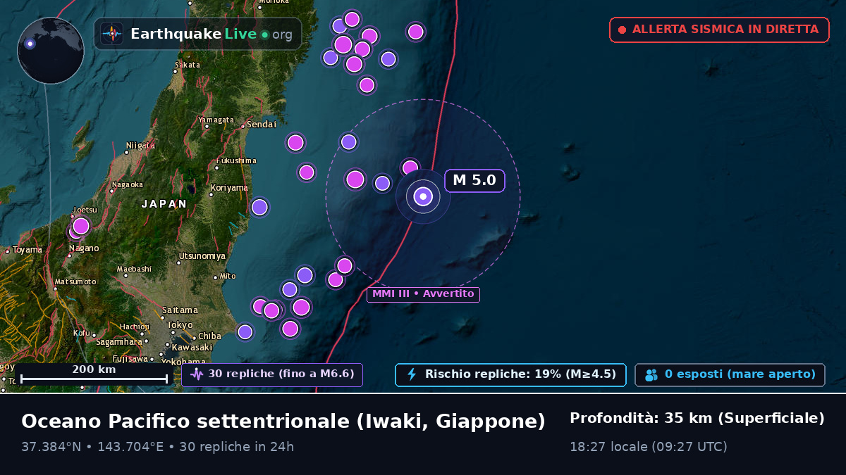 Oceano Pacifico settentrionale (Giappone)