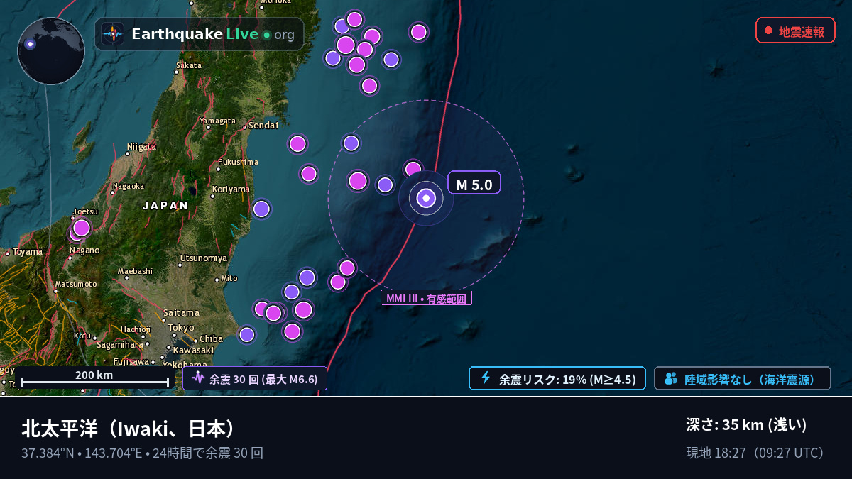 北太平洋 (日本)