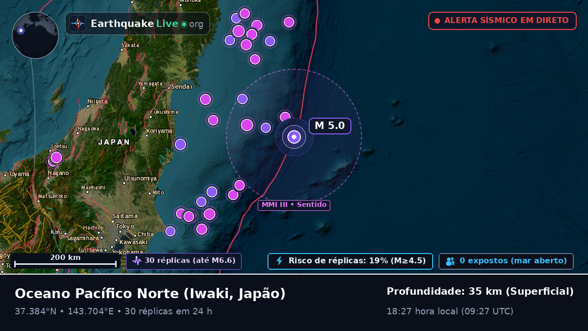 Oceano Pacífico Norte (Japão)