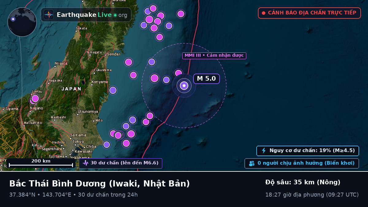 Bắc Thái Bình Dương (Nhật Bản)