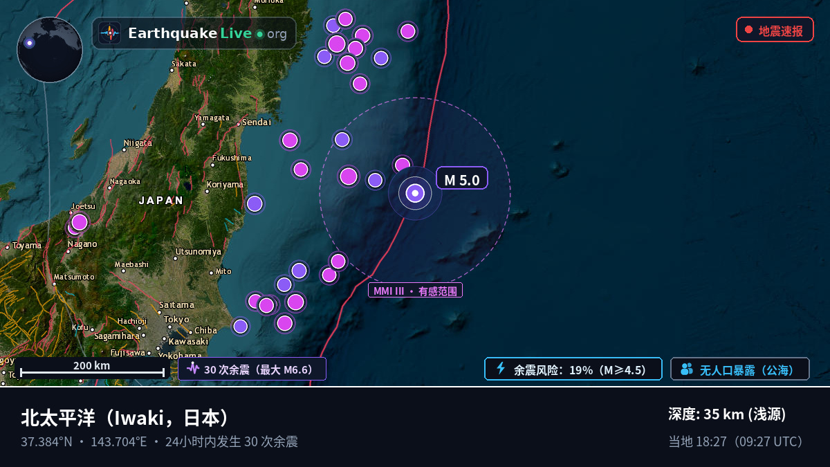 北太平洋 (日本)