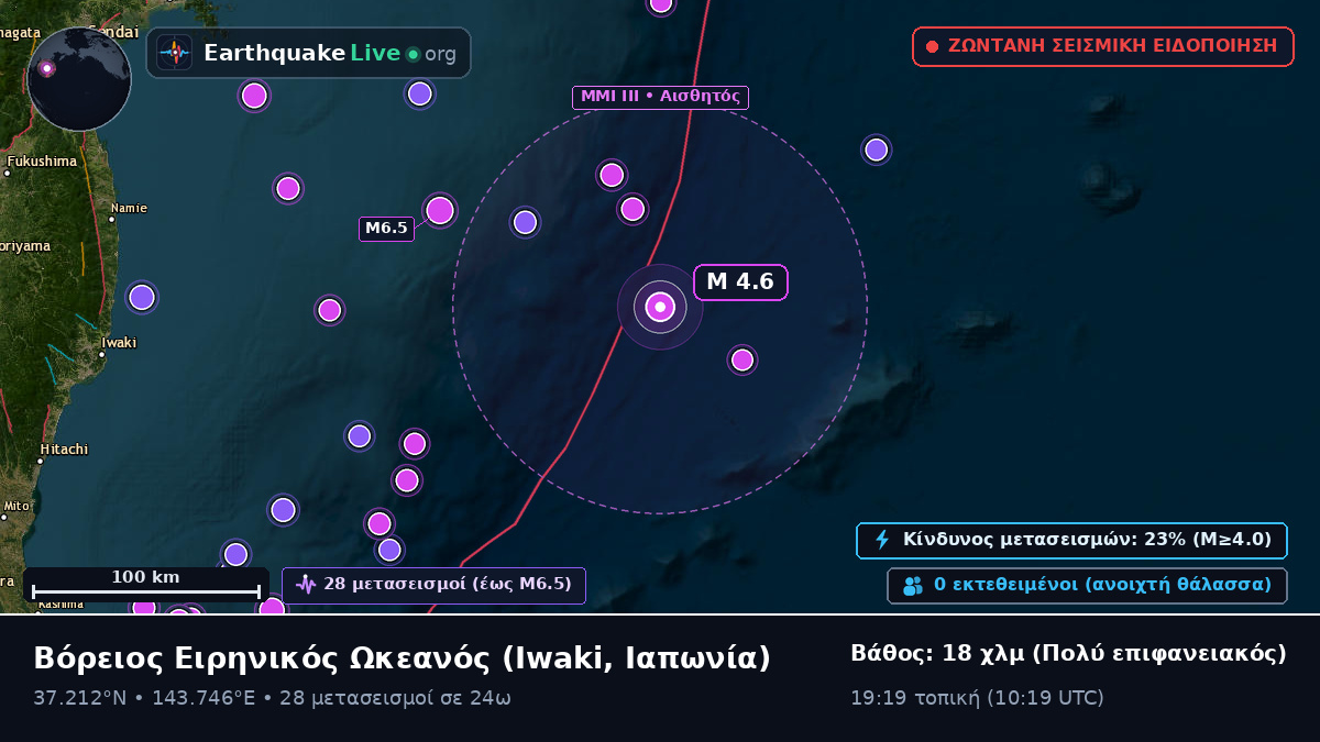 Βόρειος Ειρηνικός Ωκεανός (Ιαπωνία)