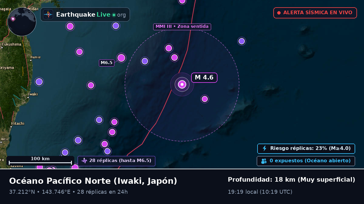 Océano Pacífico Norte (Japón)