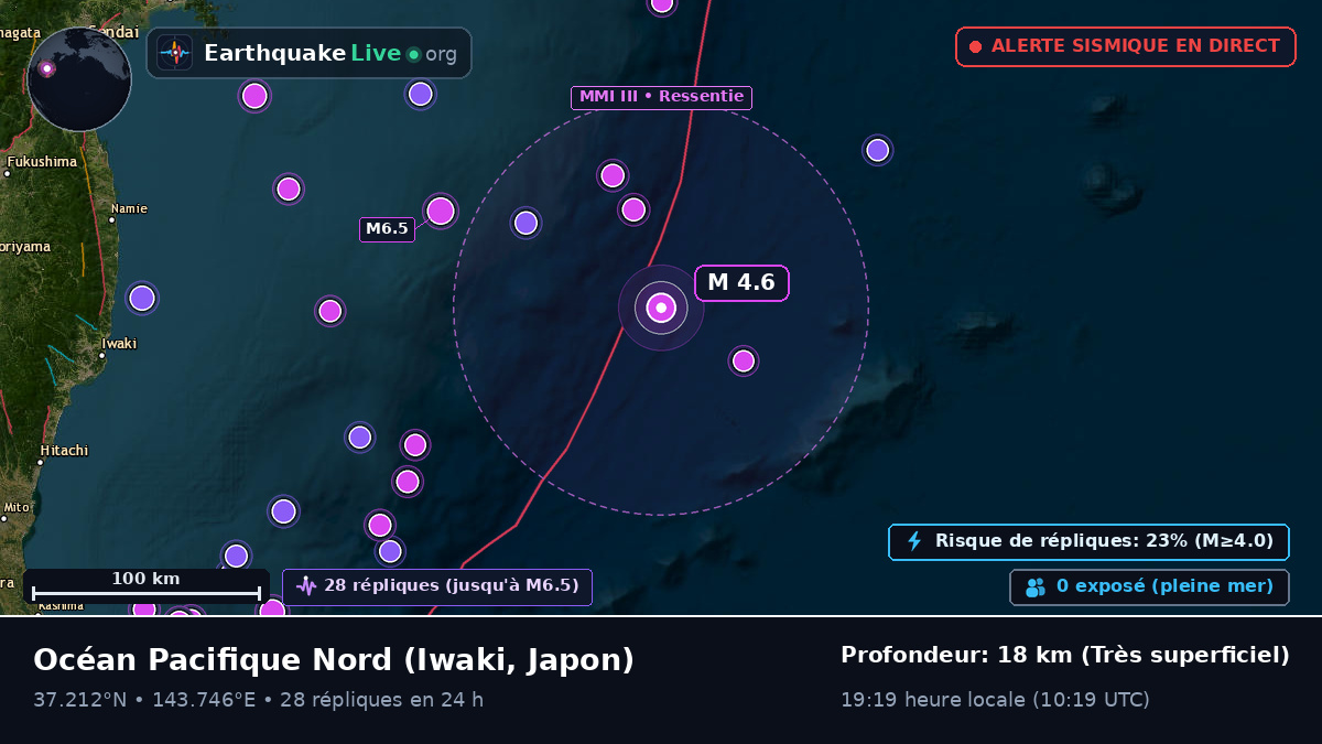 Océan Pacifique Nord (Japon)