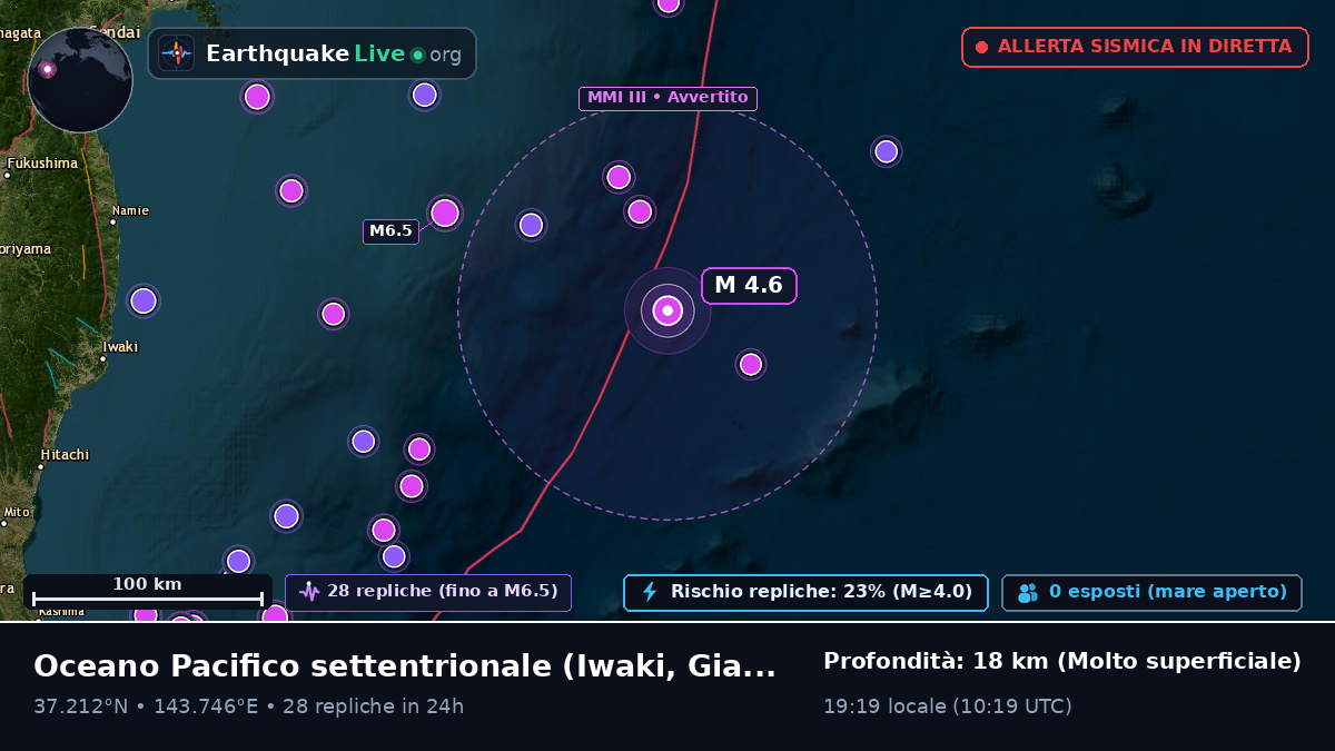 Oceano Pacifico settentrionale (Giappone)