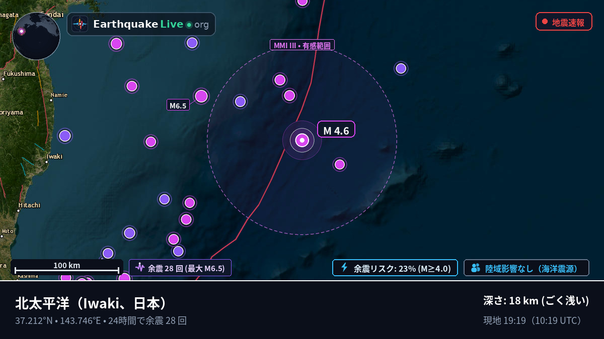 北太平洋 (日本)