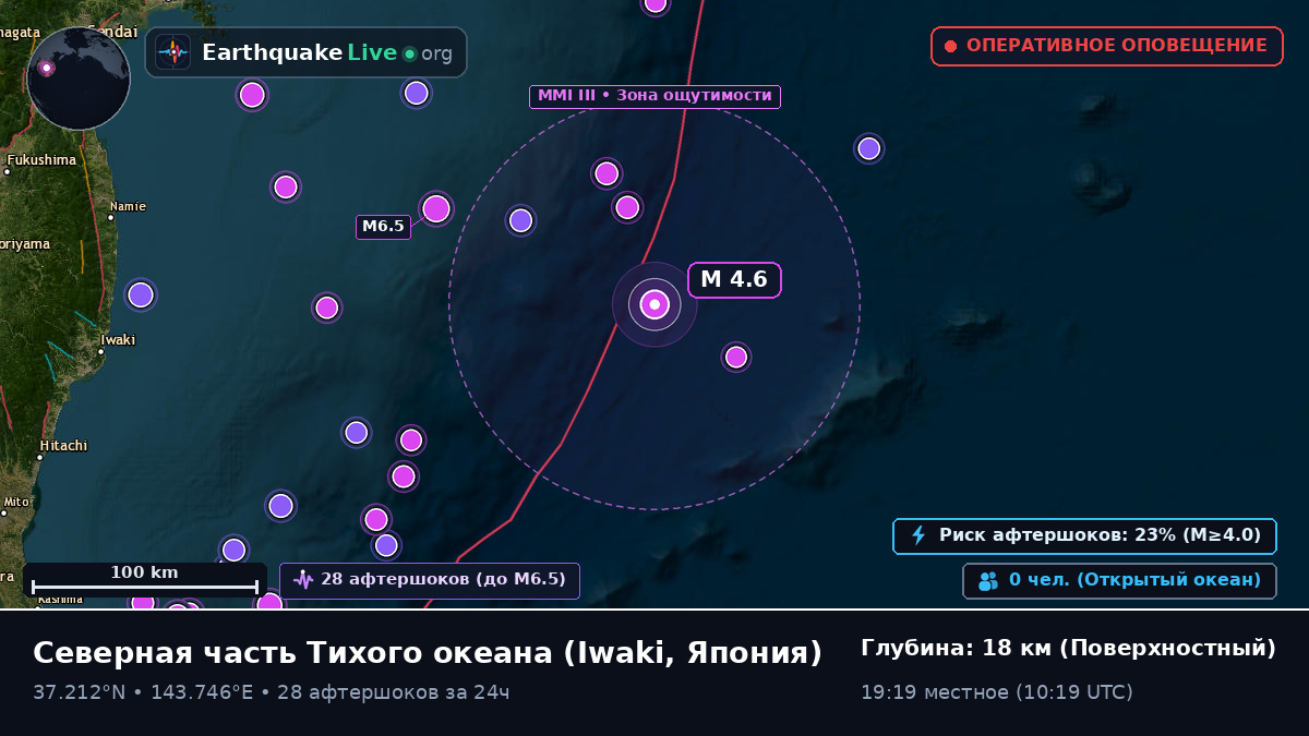 Северная часть Тихого океана (Япония)