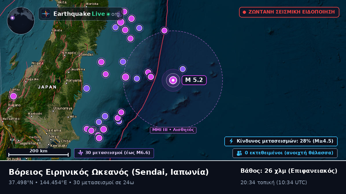 Βόρειος Ειρηνικός Ωκεανός (Ιαπωνία)