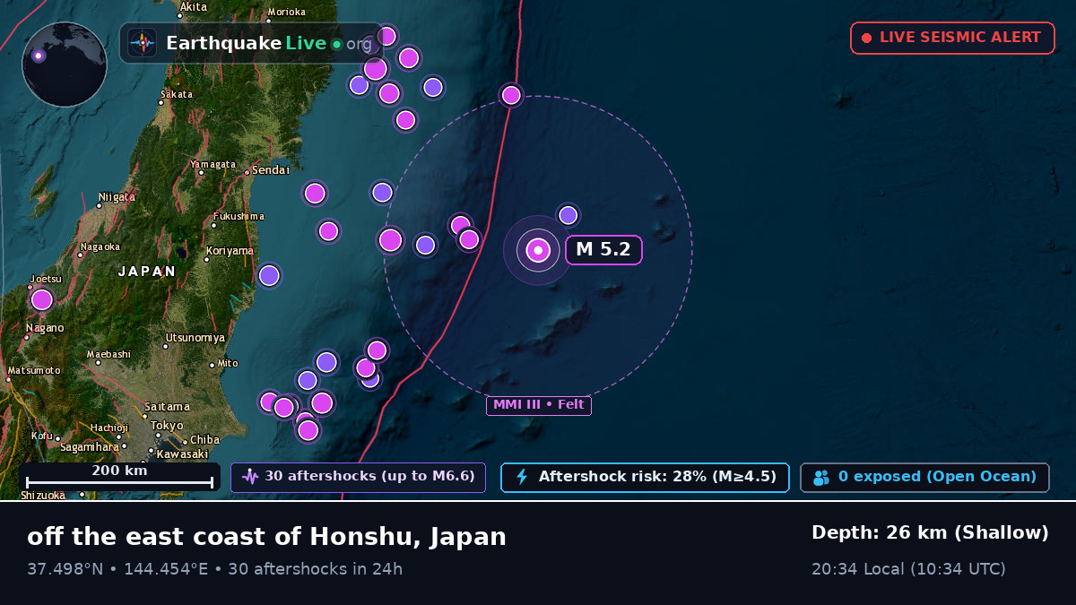 North Pacific Ocean (Japan)
