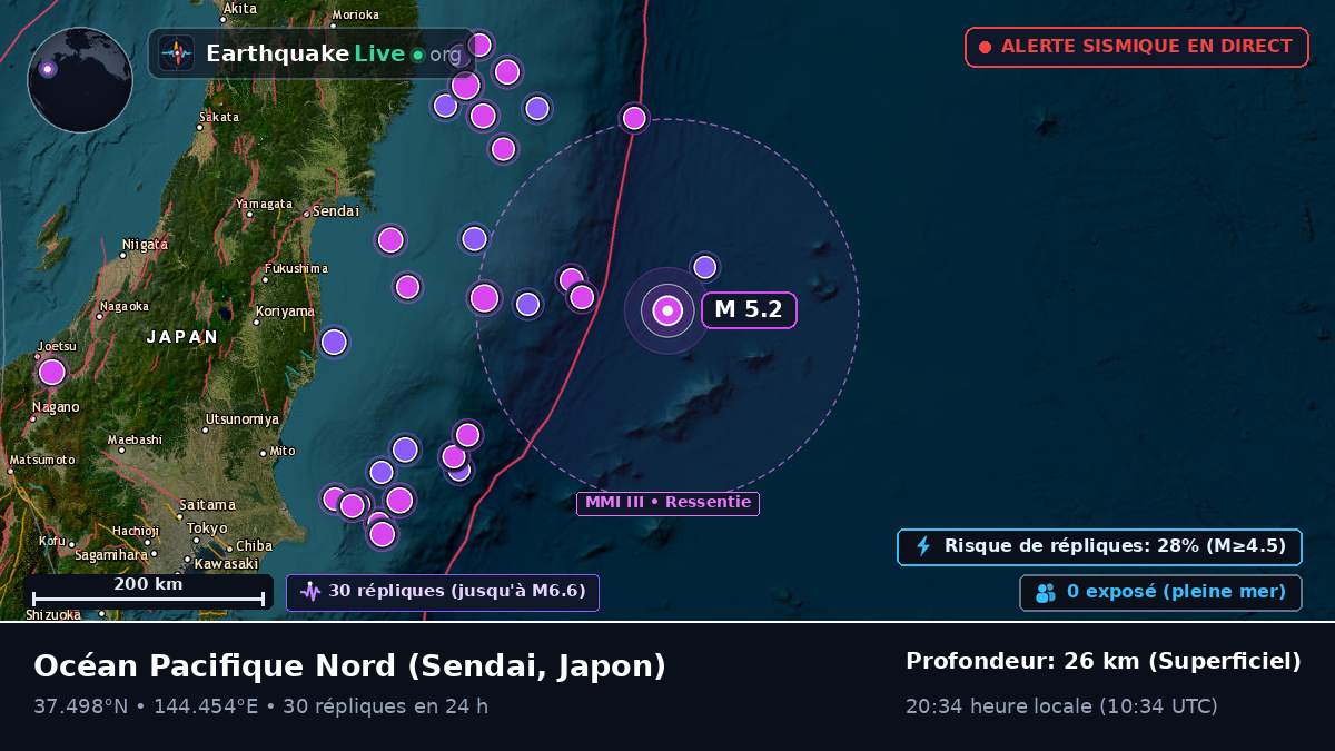 Océan Pacifique Nord (Japon)