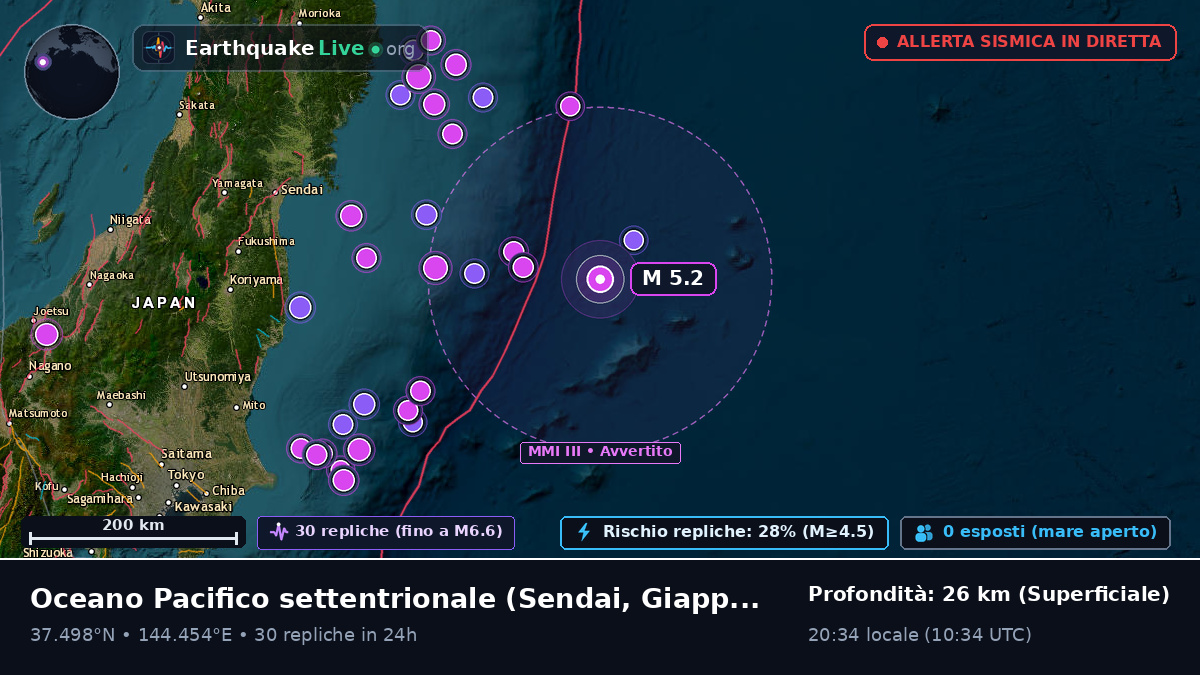 Oceano Pacifico settentrionale (Giappone)