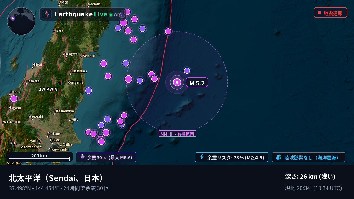北太平洋 (日本)