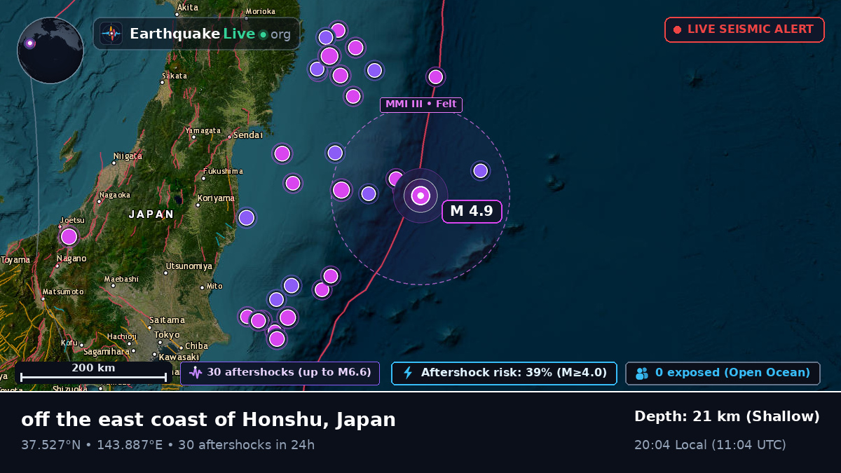 North Pacific Ocean (Japan)