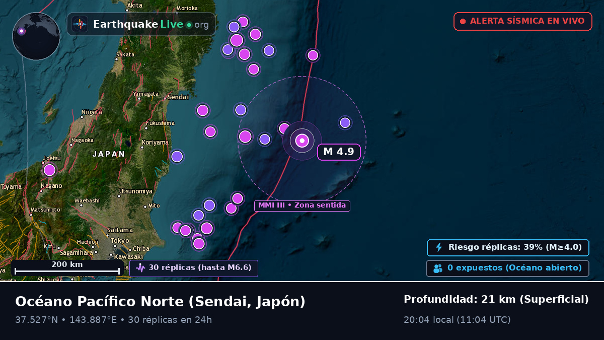Océano Pacífico Norte (Japón)