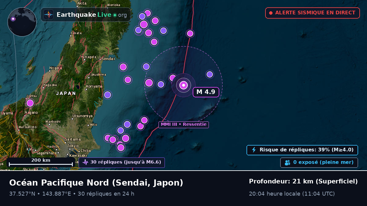 Océan Pacifique Nord (Japon)