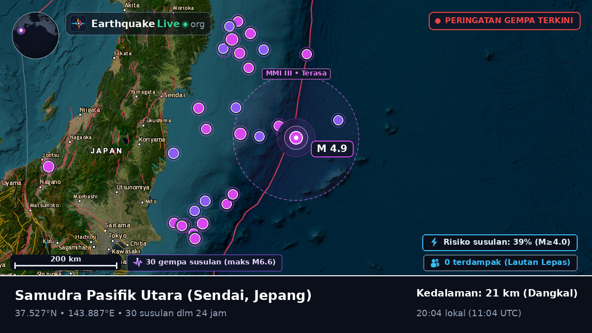 Samudra Pasifik Utara (Jepang)