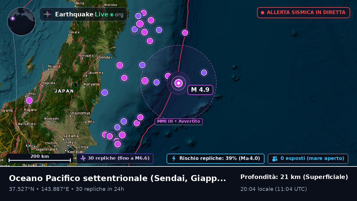 Oceano Pacifico settentrionale (Giappone)