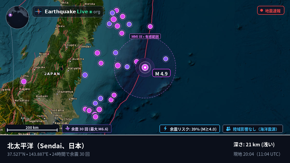 北太平洋 (日本)