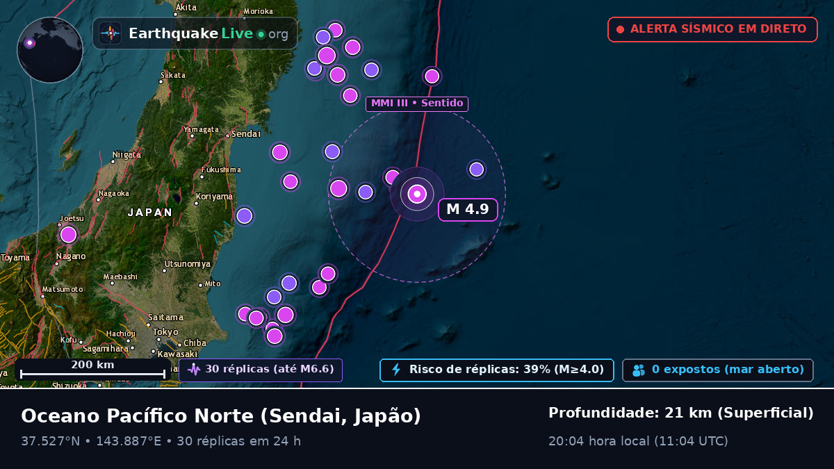 Oceano Pacífico Norte (Japão)