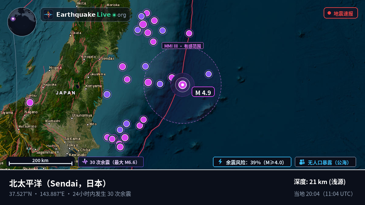 北太平洋 (日本)