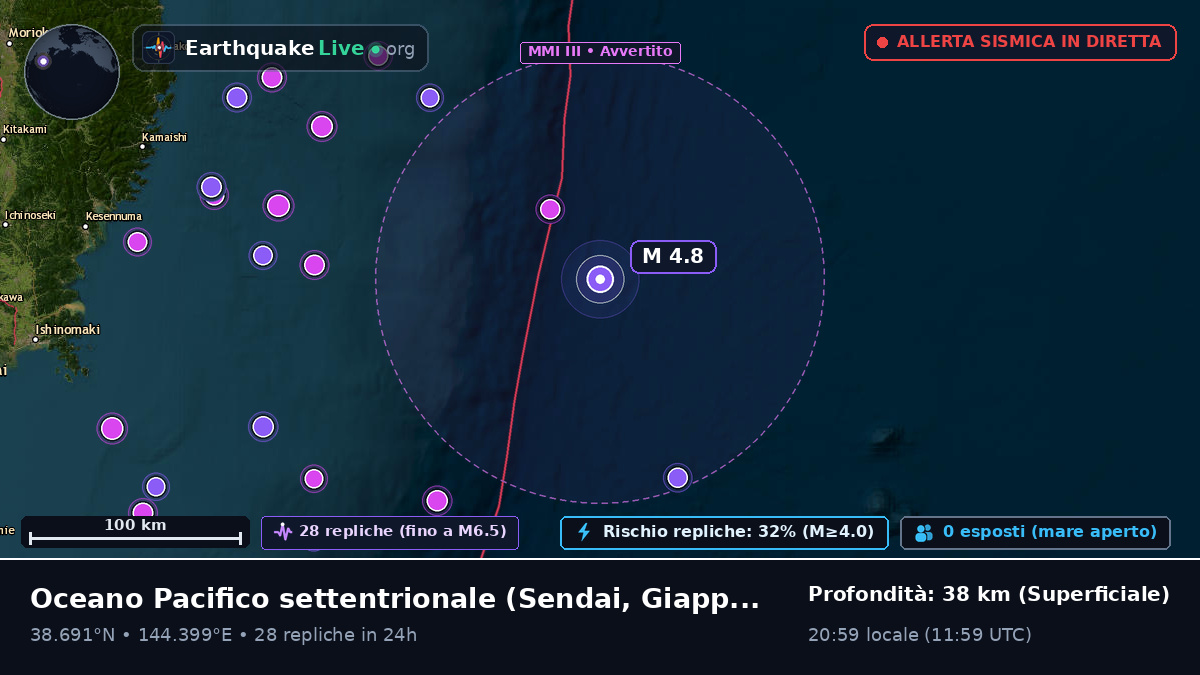 Oceano Pacifico settentrionale (Giappone)