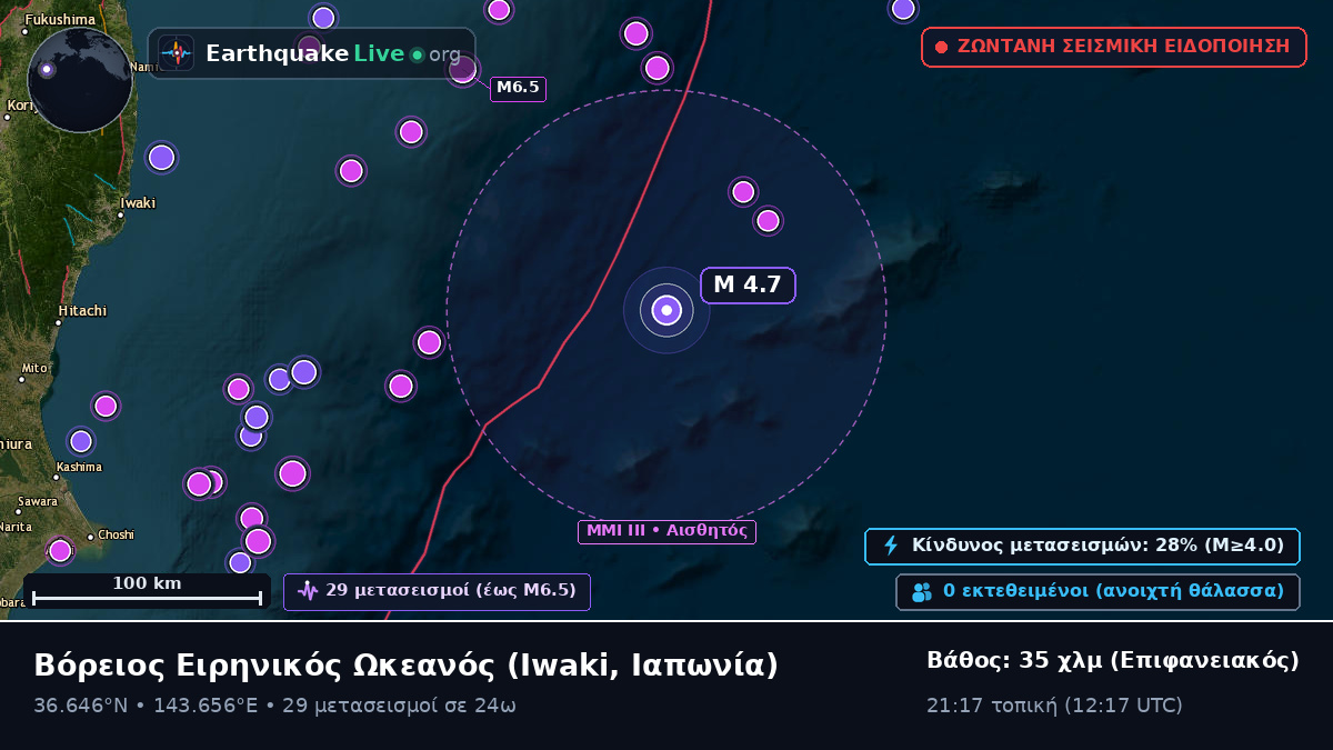 Βόρειος Ειρηνικός Ωκεανός (Ιαπωνία)