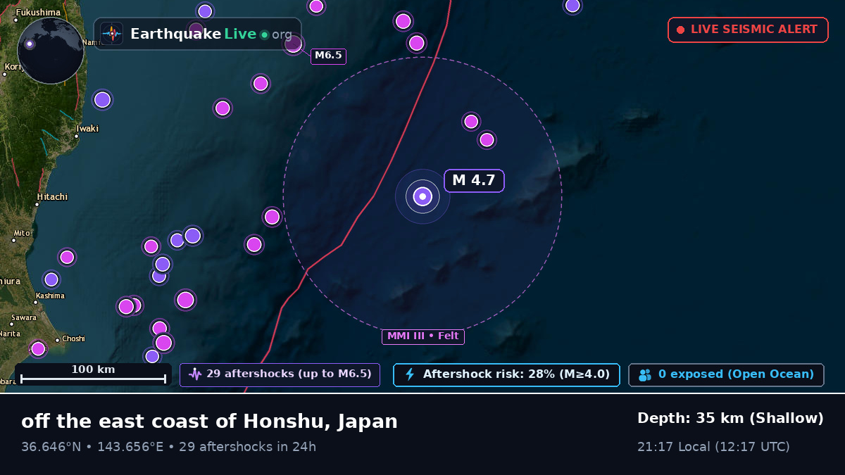 North Pacific Ocean (Japan)