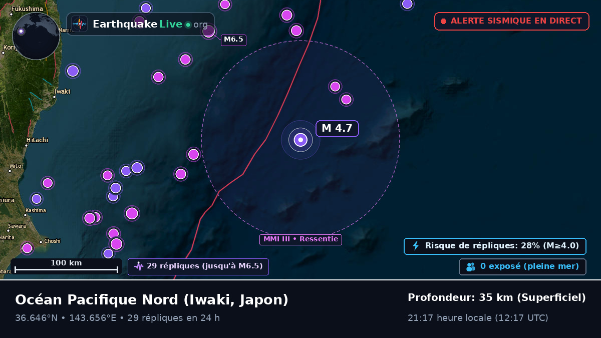 Océan Pacifique Nord (Japon)